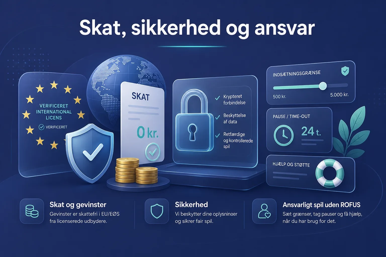 danske casino uden rofus